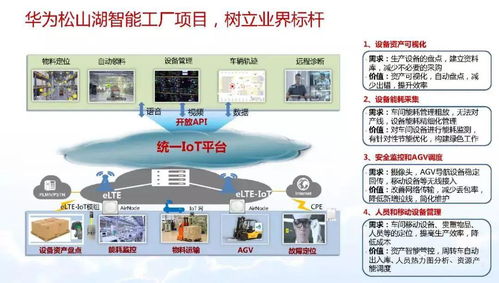 智能制造與數(shù)字化轉(zhuǎn)型詳解 數(shù)字內(nèi)容制作服務(wù)的關(guān)鍵角色