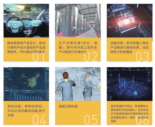 中師國培VR數字科技 打造城市智慧服務新體驗的數字內容制作服務