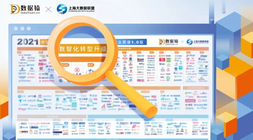 2021企業(yè)數(shù)智化轉型升級服務全景圖與產(chǎn)業(yè)圖譜1.0版重磅發(fā)布 數(shù)字內容制作服務的里程碑