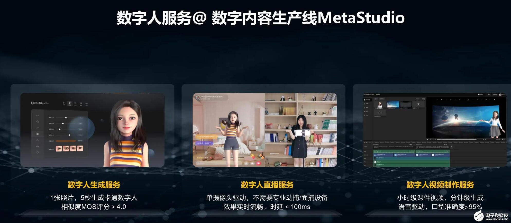 加速SaaS進入黃金十年 華為云躋身全球前五，十五大創(chuàng)新服務推動產(chǎn)業(yè)數(shù)字化轉型與數(shù)字內容制作服務升級